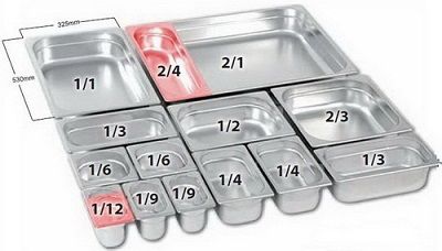 гастроемкости GN из нержавейки